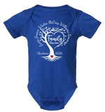 Onesies (Charleston)