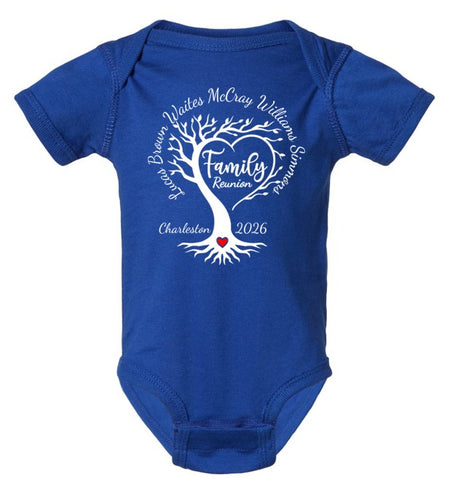 Onesies (Charleston)